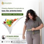 Obesity-Related Complications