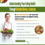Understanding-Your-Eating-Habits