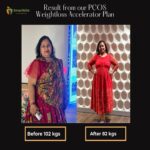 PCOS Weight Loss Expert