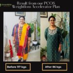 How SmartBite Nutrition Is Transforming PCOS Care for Women in Bangalore
