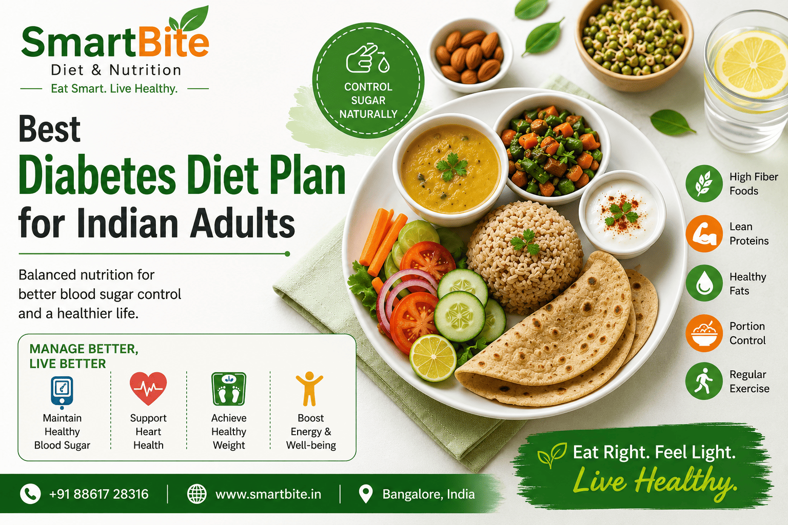 Best Diabetes Diet Plan for Indian Adults
