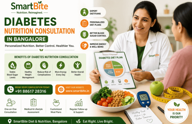 Diabetes Nutrition Consultation