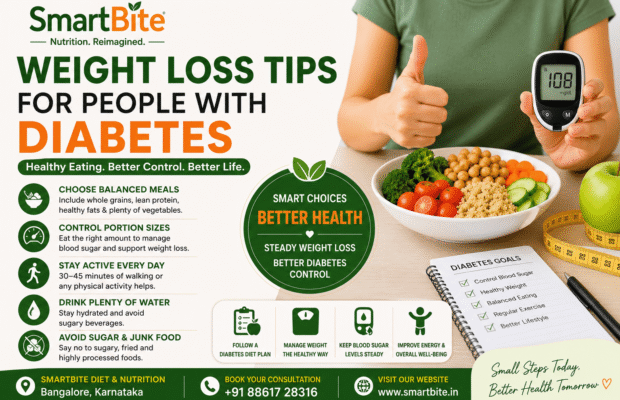 Weight Loss Tips for People with Diabetes